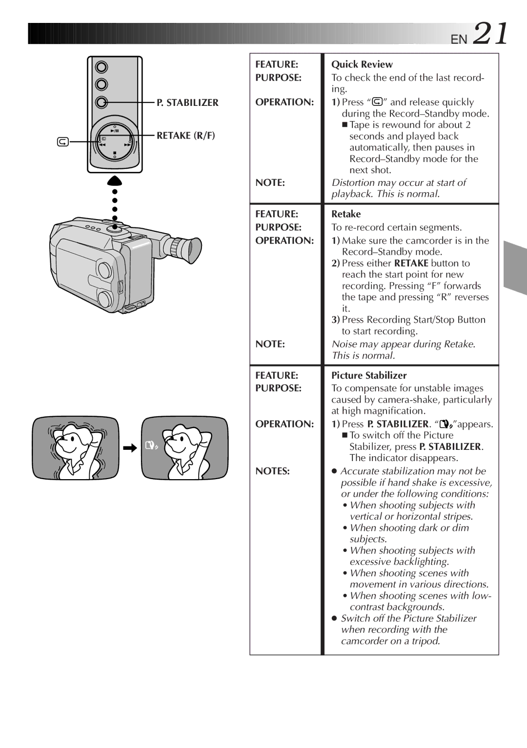 JVC GR-AXM670 manual Feature, Purpose, Operation 