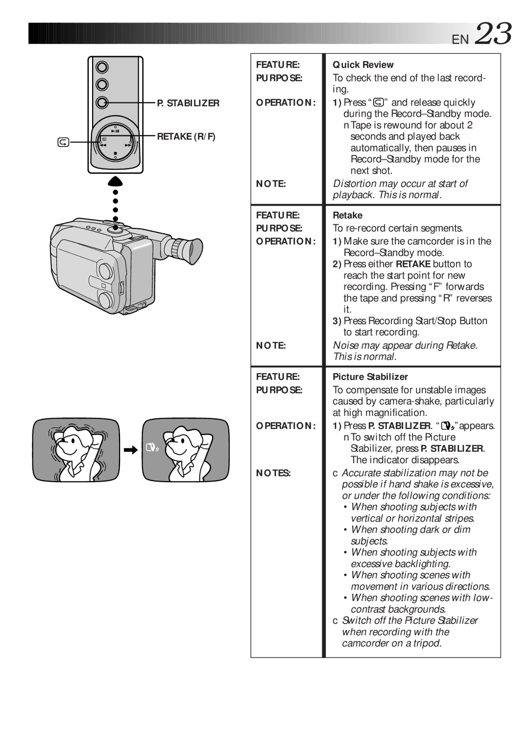 JVC GR-AXM700 manual Feature, Purpose, Operation 