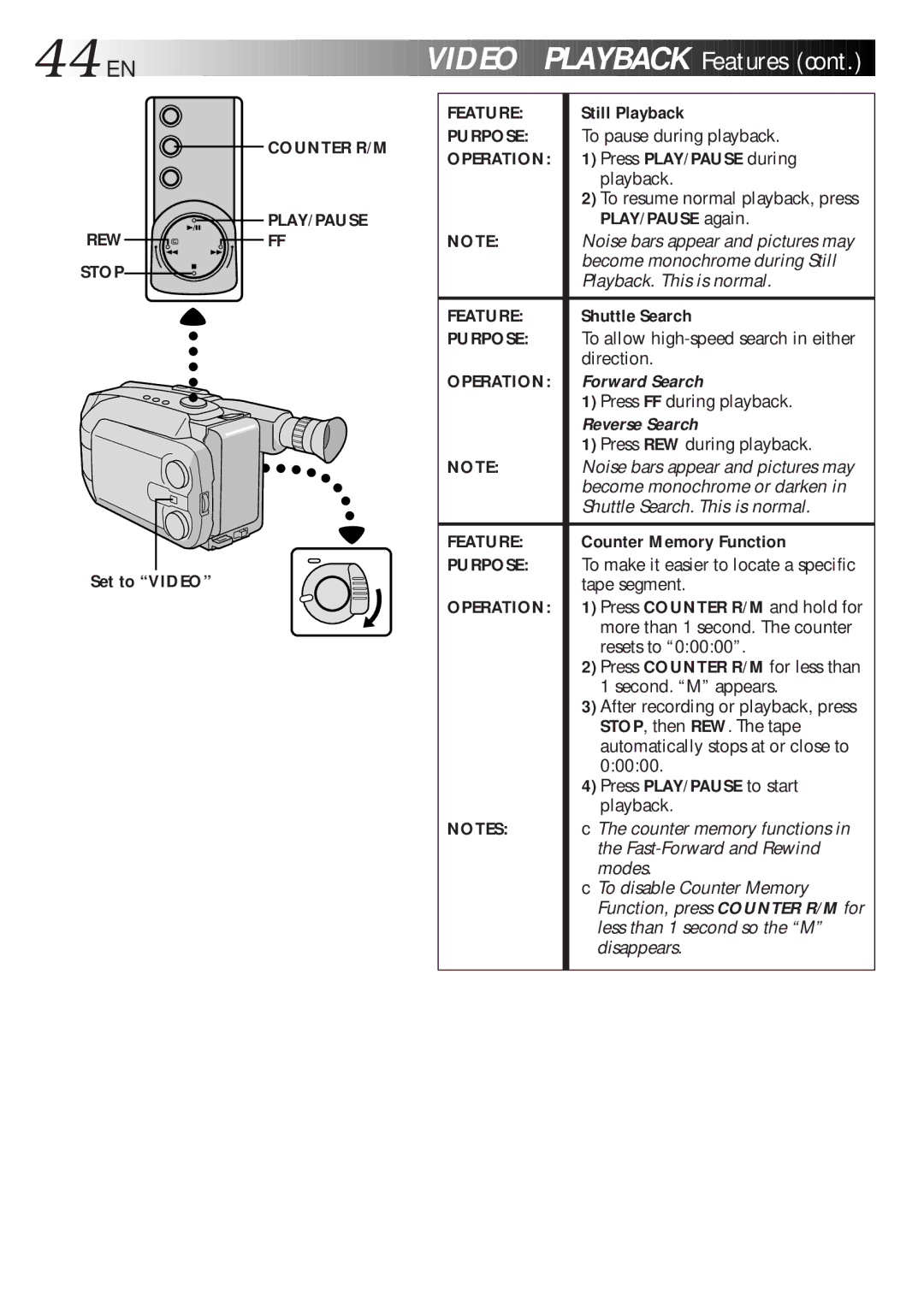 JVC GR-AXM700 manual 44 EN, Video Playback Features, Counter R/M REW 