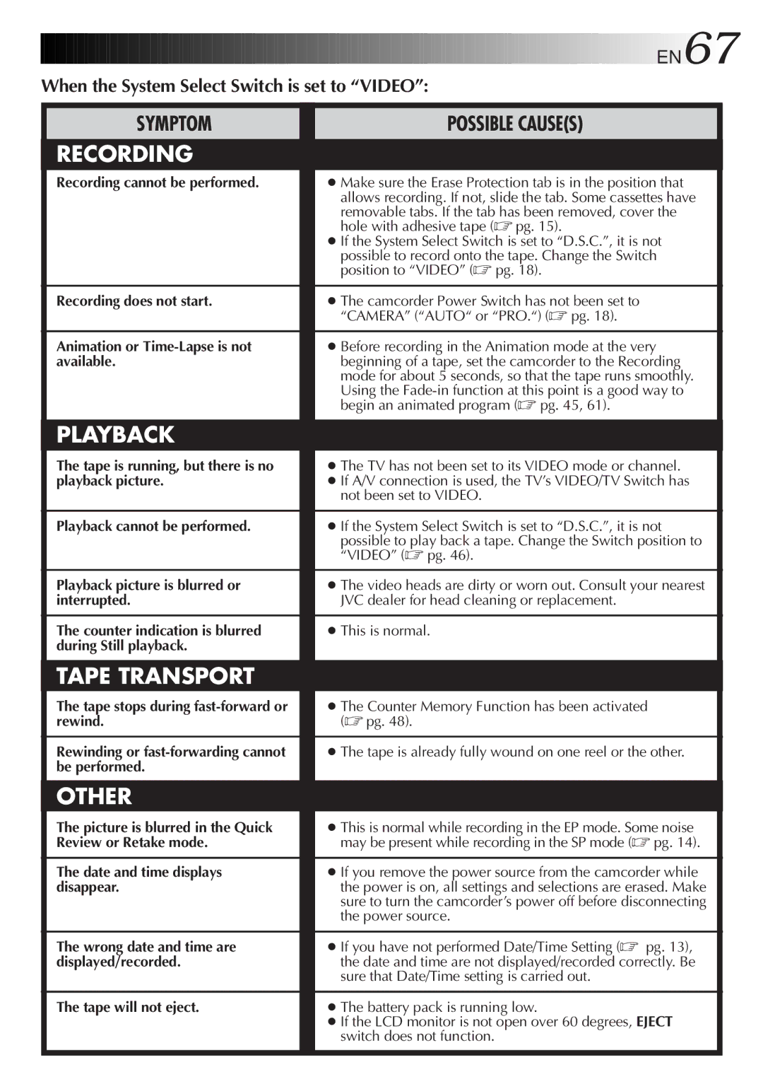 JVC GR-AXM710 manual When the System Select Switch is set to Video 