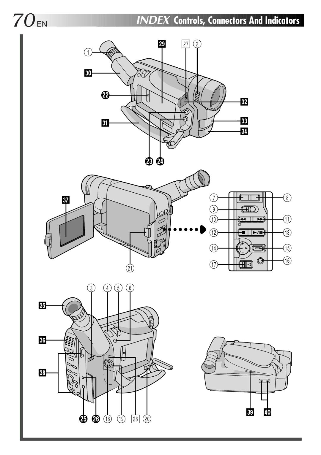 JVC GR-AXM710 manual 70EN, Index Controls, Connectors And Indicators 