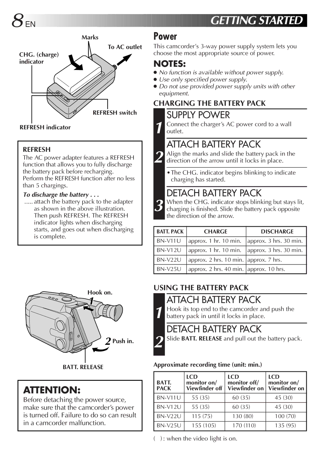 JVC GR-AXM750 manual Supply Power, Attach Battery Pack, Detach Battery Pack 