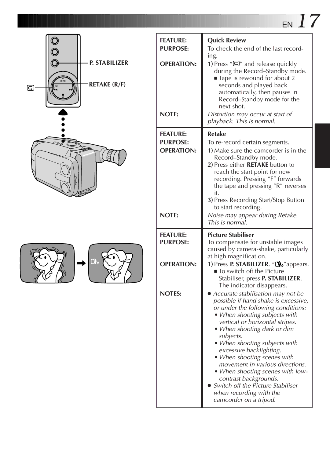JVC GR-AXM768EG instruction manual Retake R/F, Feature, Purpose, Operation 