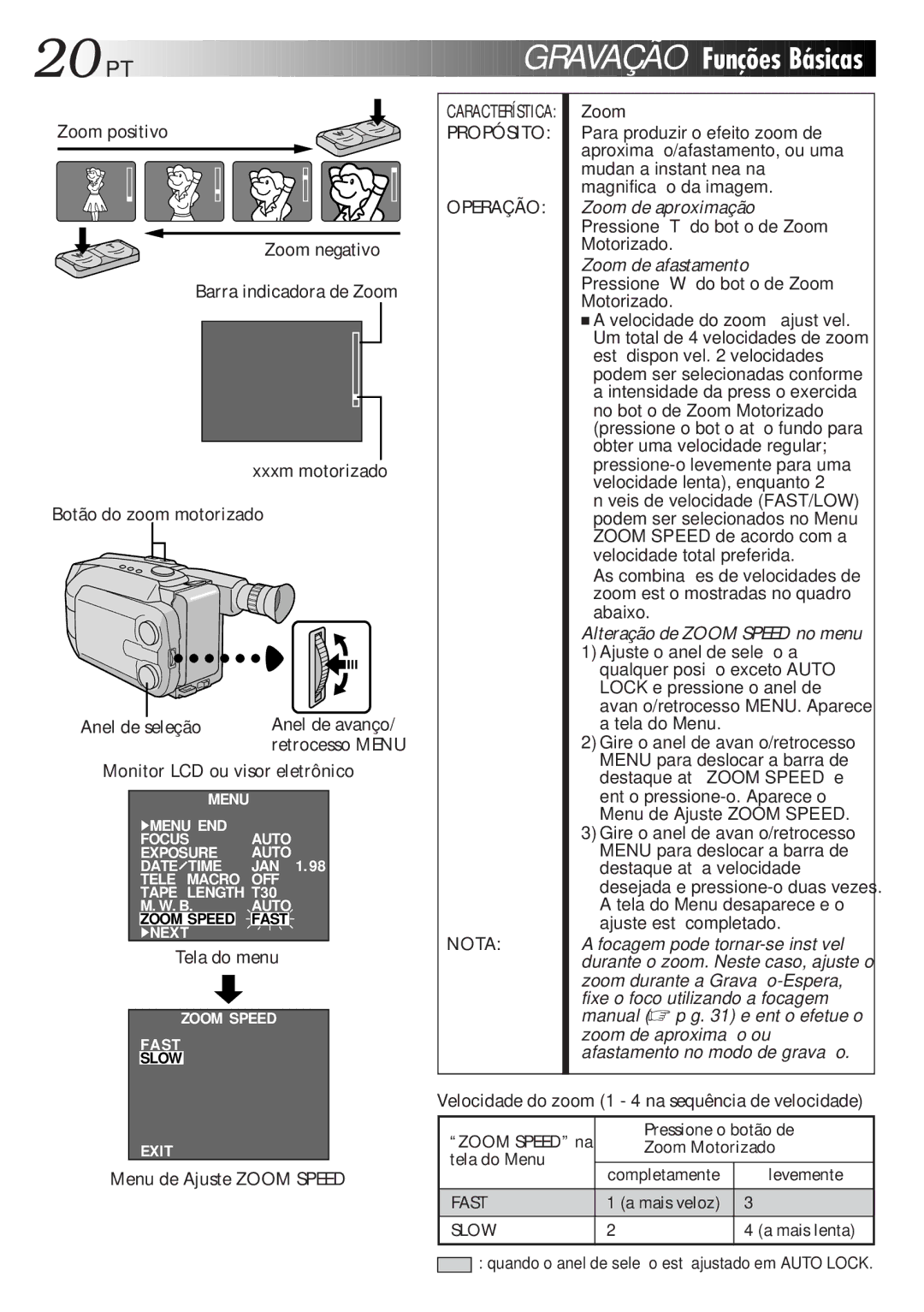 JVC GR-AXM77UM manual PT Gravação Funções Básicas, Propósito Operação Nota, Alteração de Zoom Speed no menu 