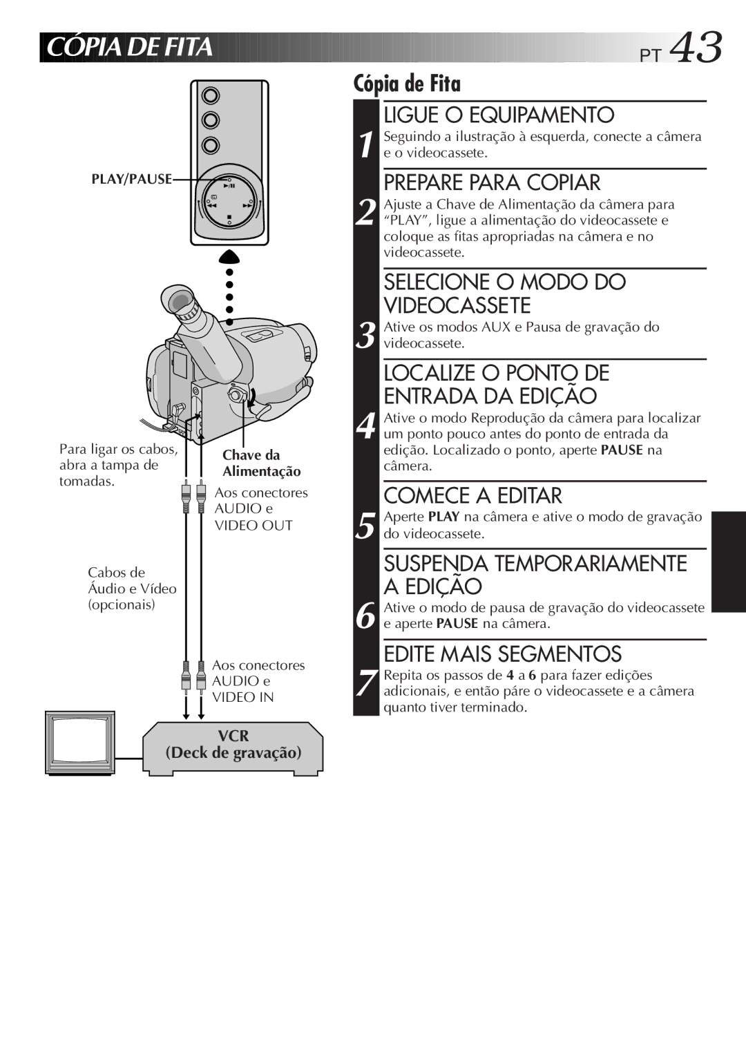 JVC GR-AXM77UM manual Chave da 