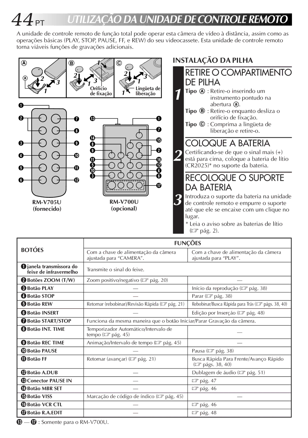JVC GR-AXM77UM manual Coloque a Bateria, Recoloque O Suporte DA Bateria, Funções, Botóes 