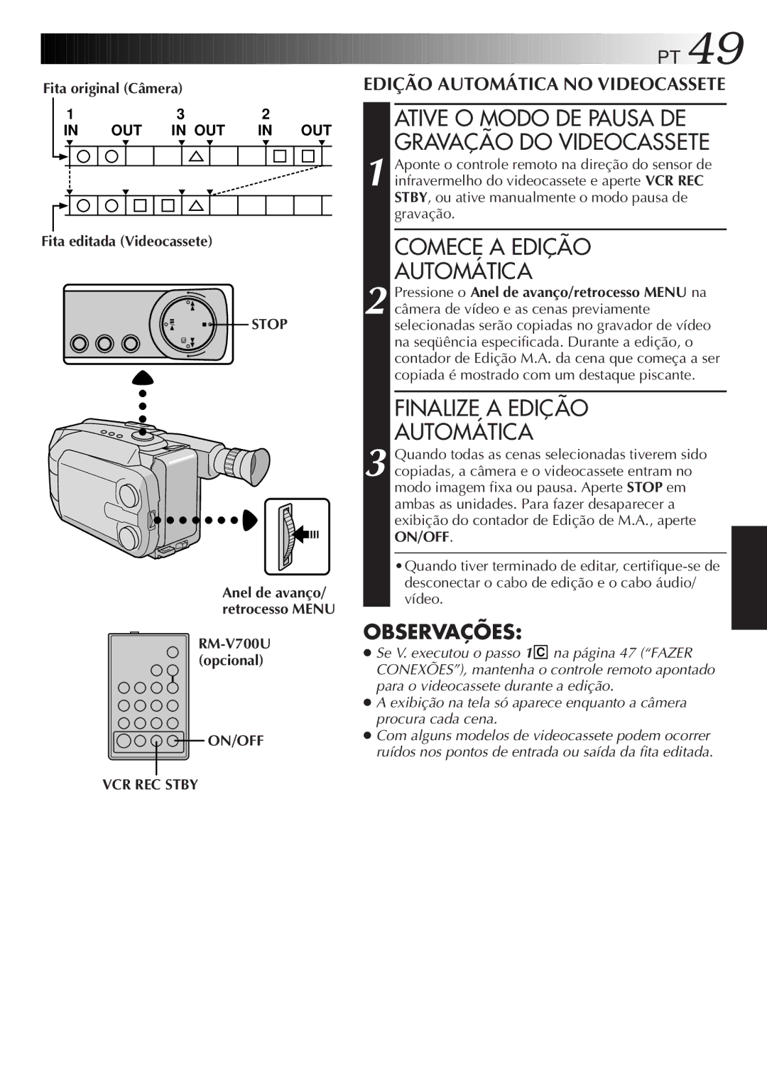 JVC GR-AXM77UM Comece a Edição Automática, Finalize a Edição Automática, Fita original Câmera, Fita editada Videocassete 