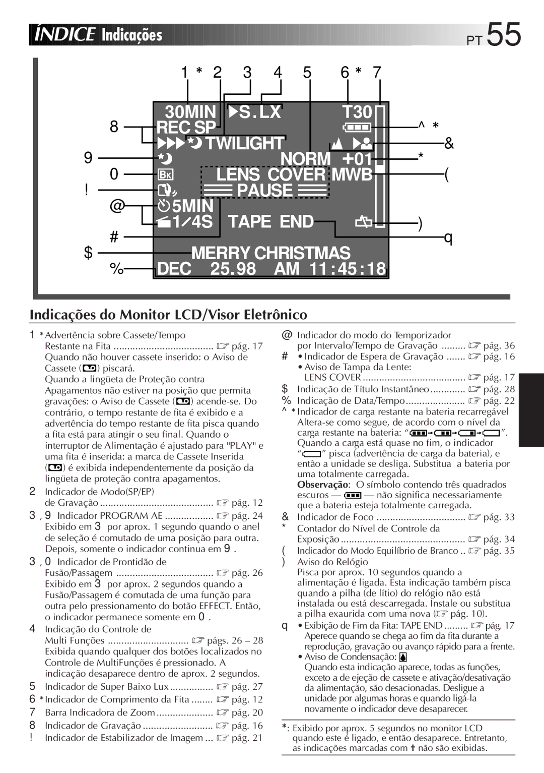 JVC GR-AXM77UM manual Índice Indicações, Indicações do Monitor LCD/Visor Eletrônico 