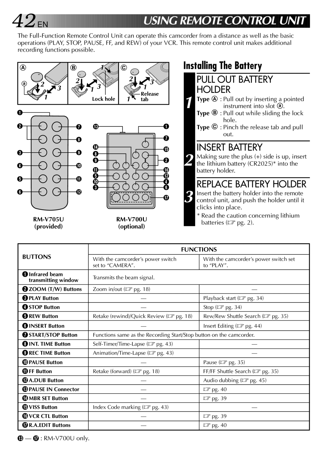 JVC GR-AXM80 manual EN Using R Emote Control Unit, Installing The Battery, Pull OUT Battery Holder, Replace Battery Holder 