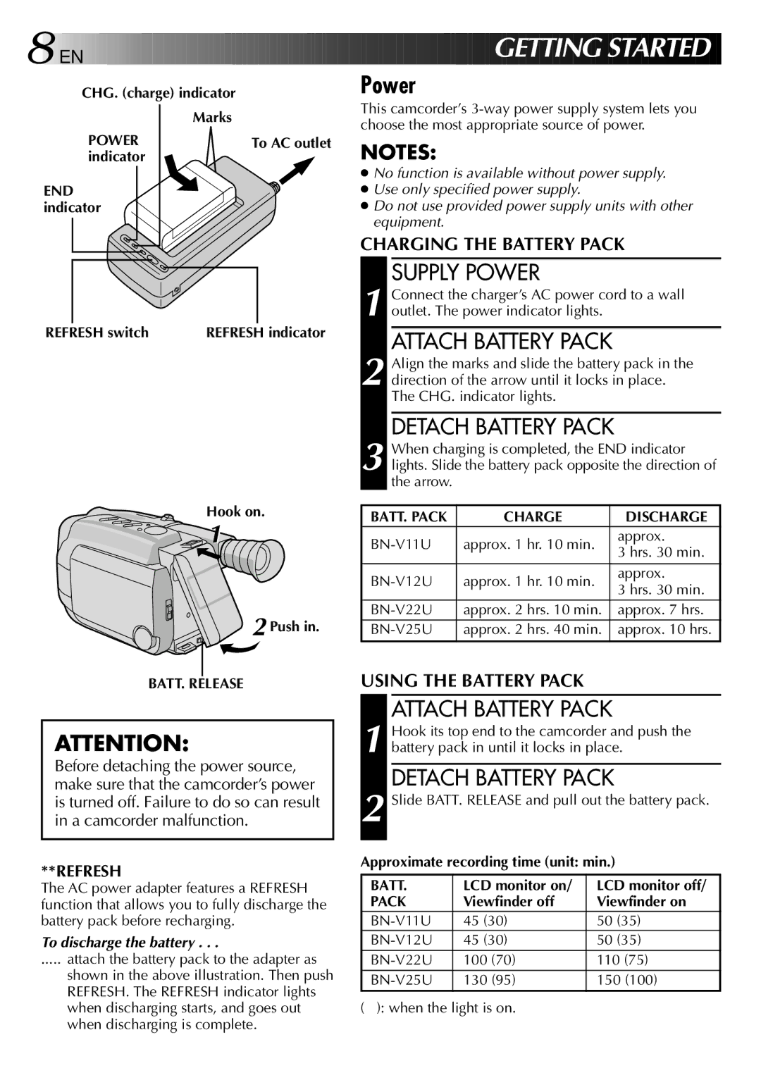 JVC GR-AXM80 manual Supply Power, Attach Battery Pack, Detach Battery Pack 