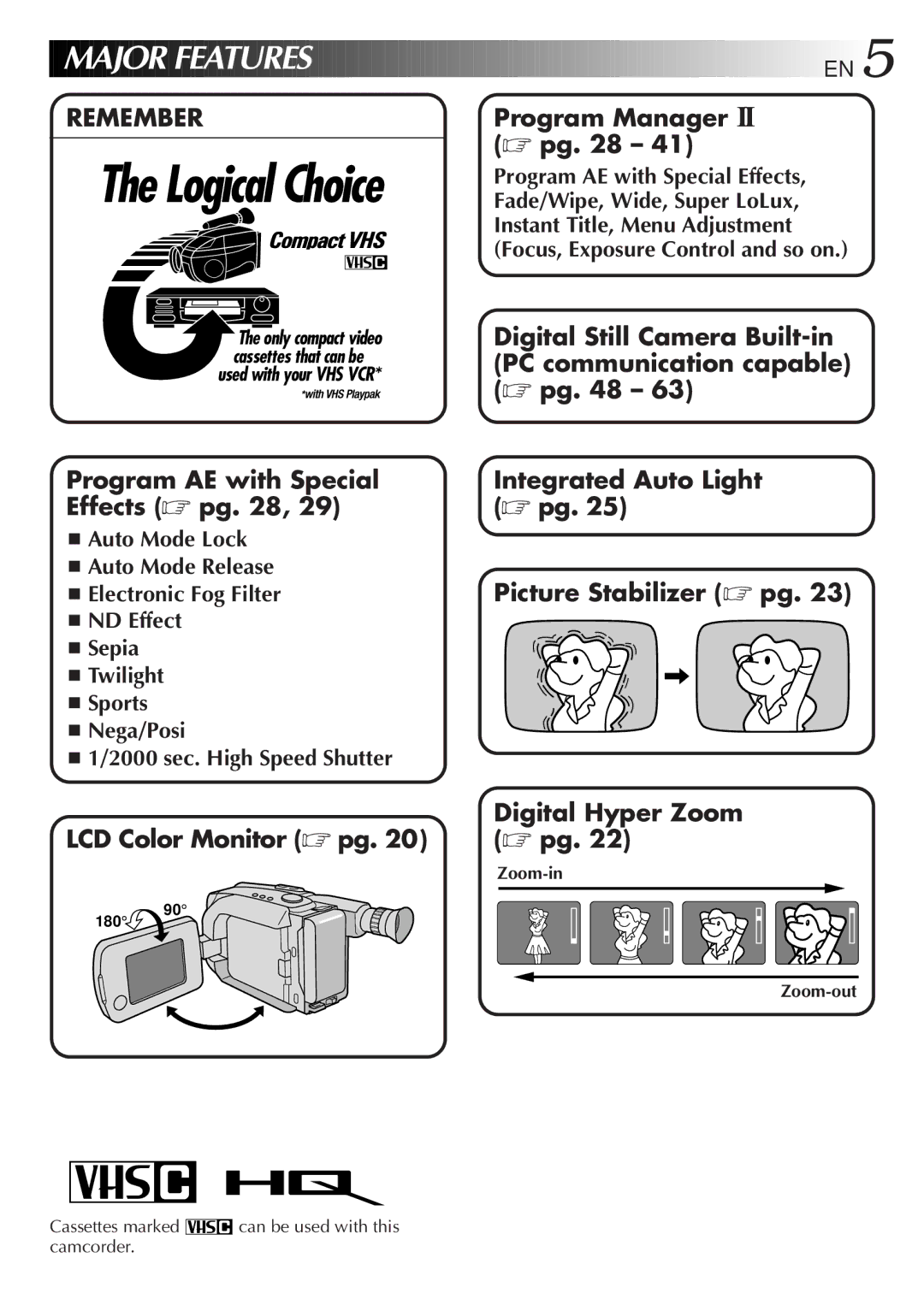 JVC GR-AXM900 manual Major Features, Zoom-in, Zoom-out, Cassettes marked can be used with this camcorder 