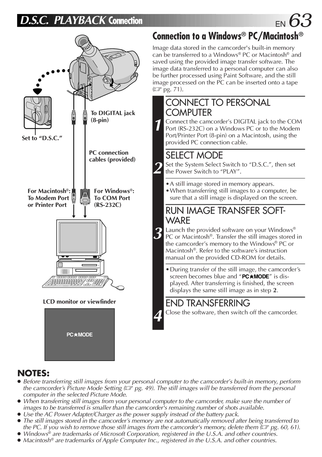 JVC GR-AXM900 manual C. Playback Connection, Connect to Personal Computer, RUN Image Transfer SOFT- Ware, END Transferring 