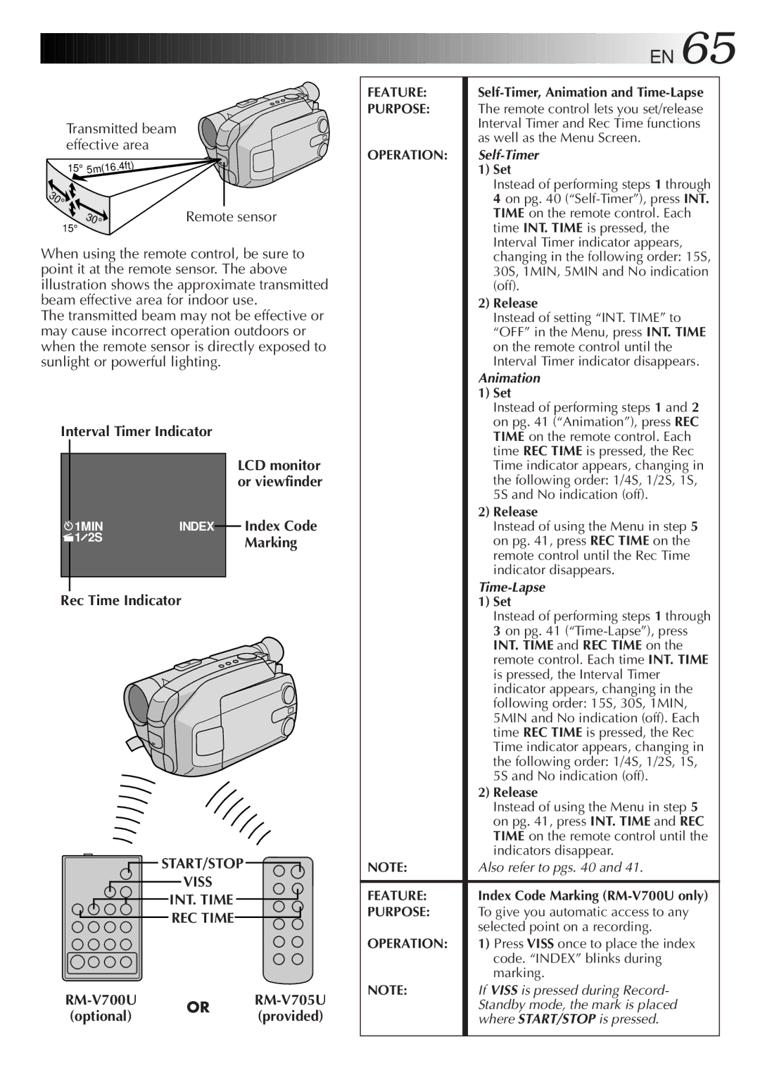 JVC GR-AXM900 manual Transmitted beam effective area, Interval Timer Indicator, Rec Time Indicator 