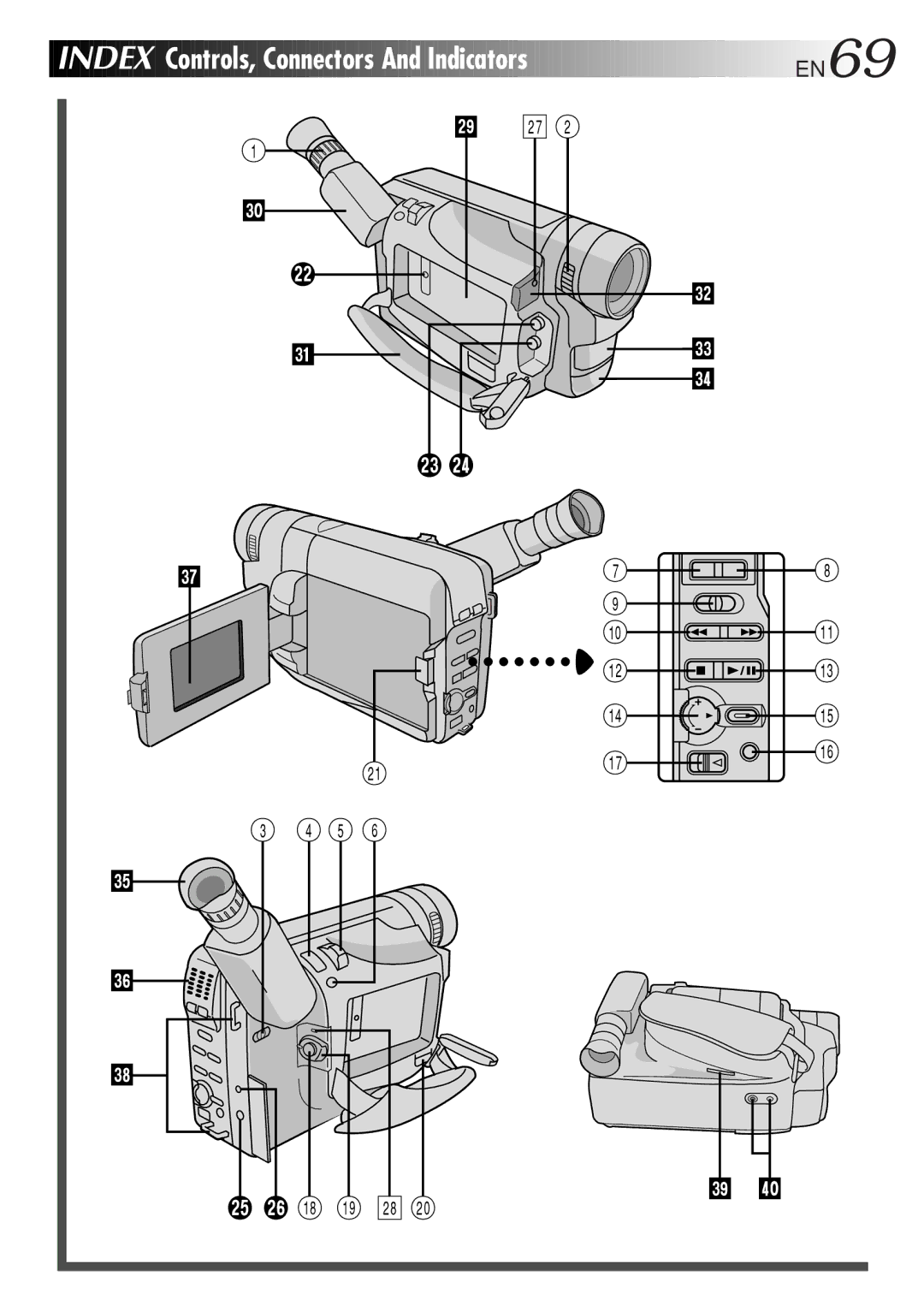 JVC GR-AXM917UM manual Index Controls, Connectors And Indicators 