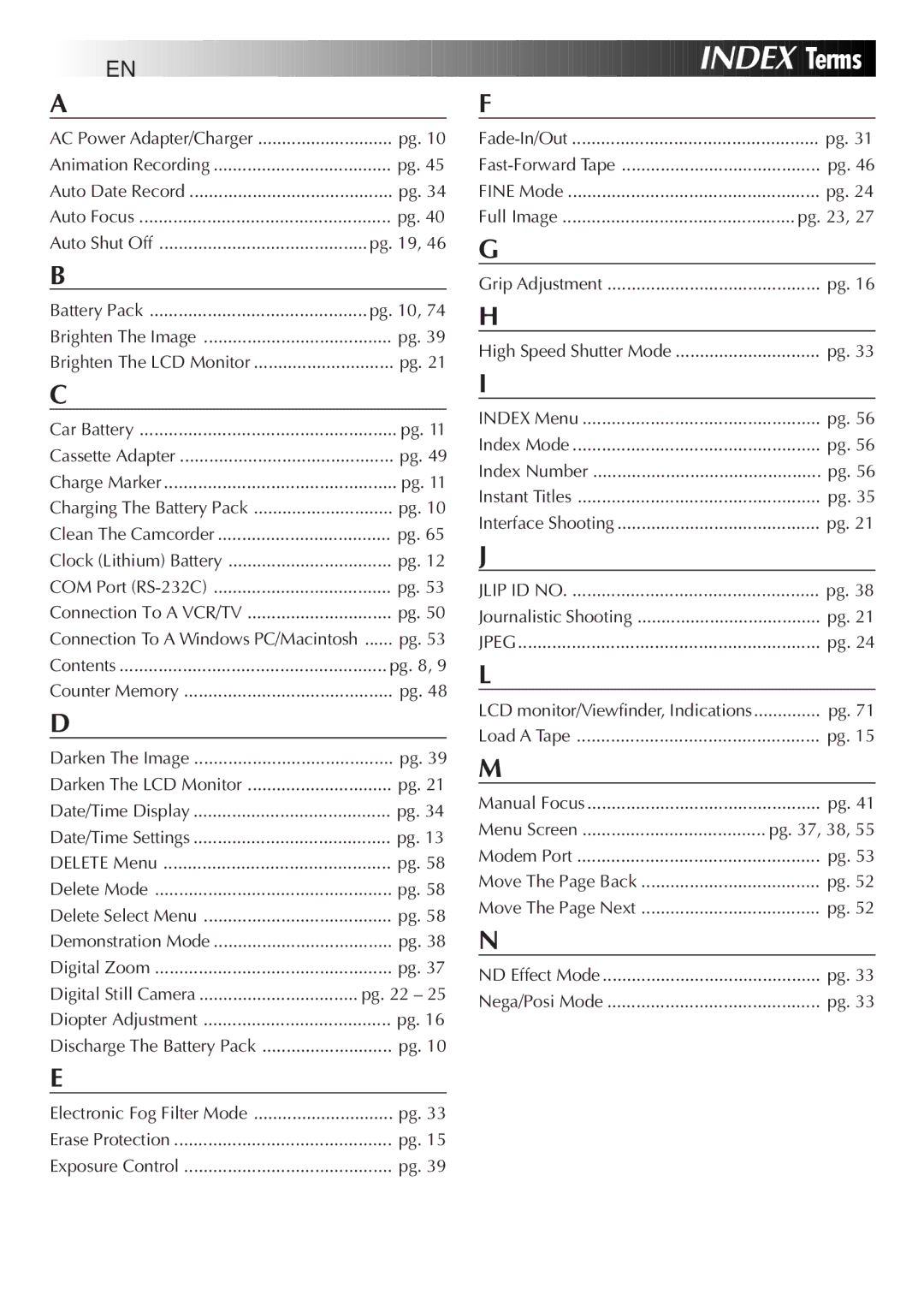 JVC GR-AXM917UM manual Index Terms, Digital Still Camera 