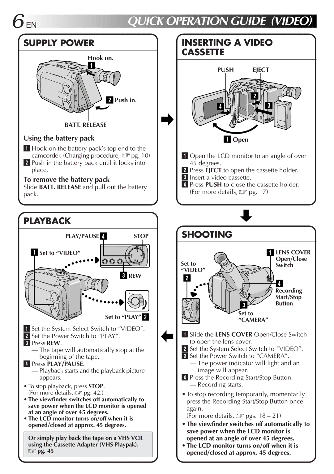 JVC GR-AXM99UM manual Hook on 2Push, BATT. Release, Push Eject, Open, Press PLAY/PAUSE 