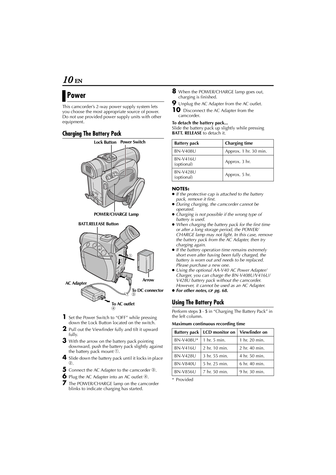 JVC GR-D200 manual Power, Charging The Battery Pack, Using The Battery Pack 