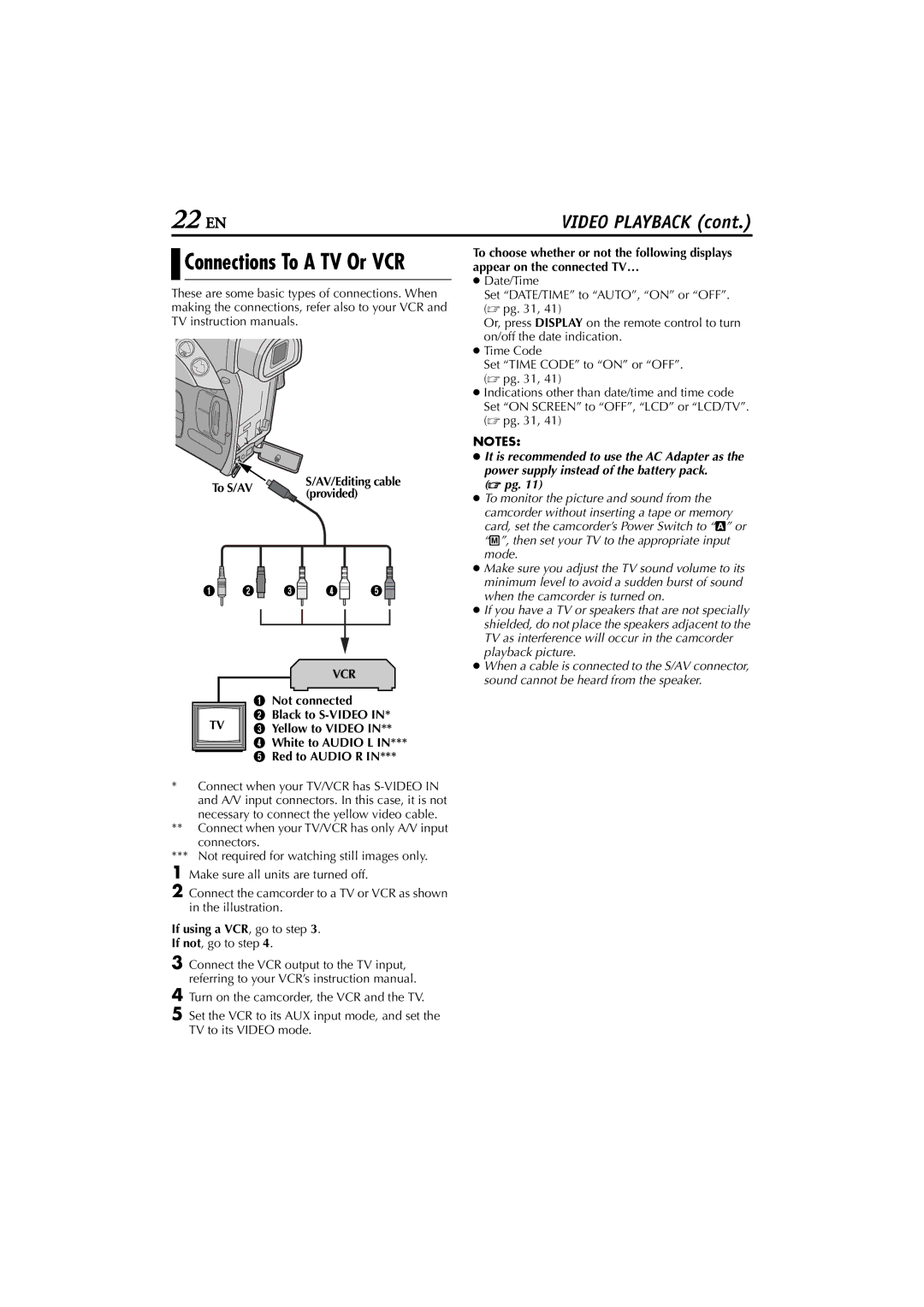 JVC GR-D200 manual To S/AV, Provided, Vcr, If using a VCR, go to step 