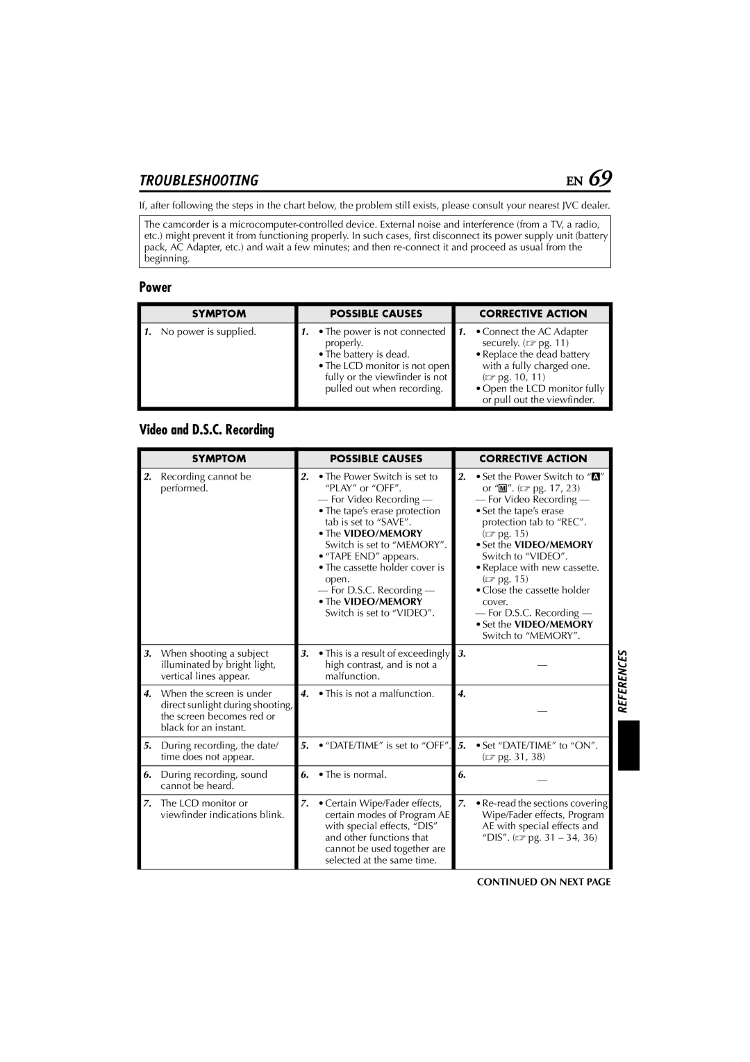 JVC GR-D200 manual Power, Video and D.S.C. Recording, Symptom Possible Causes Corrective Action, Video/Memory 