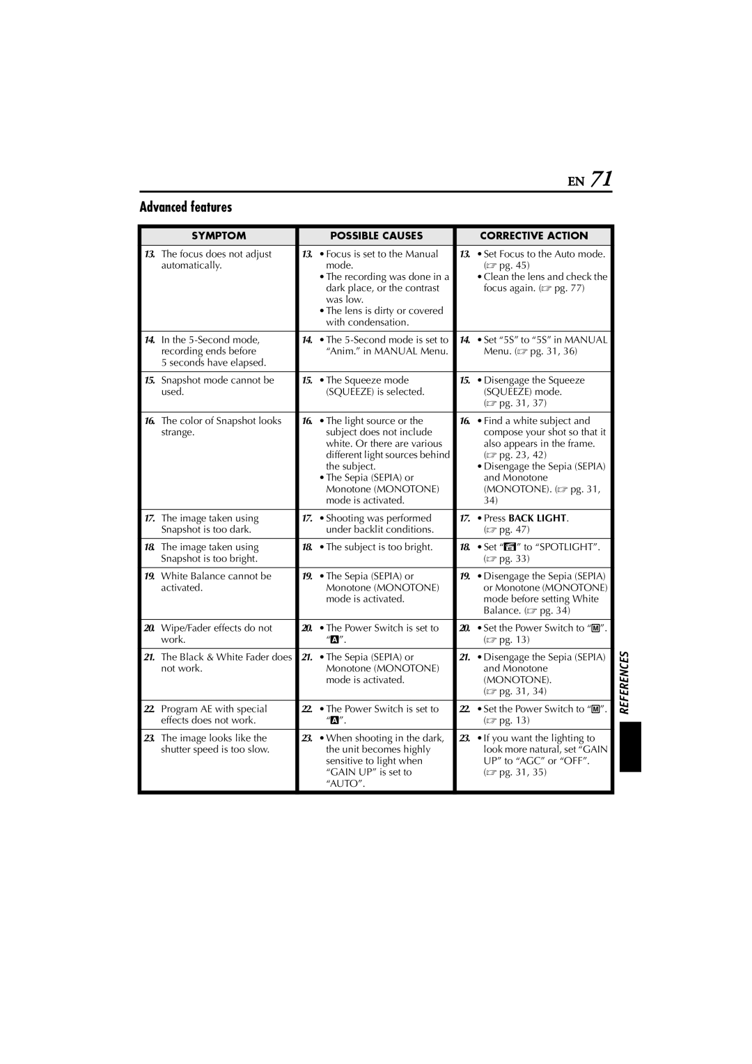 JVC GR-D200 manual Advanced features, Press Back Light 