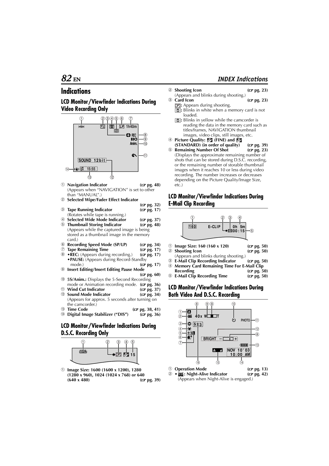 JVC GR-D200 manual Indications 