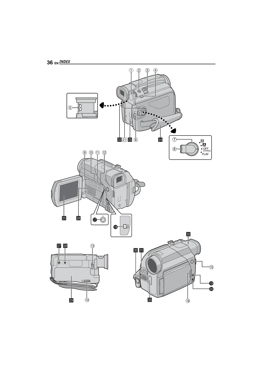 JVC GR-D225 manual EN Index 