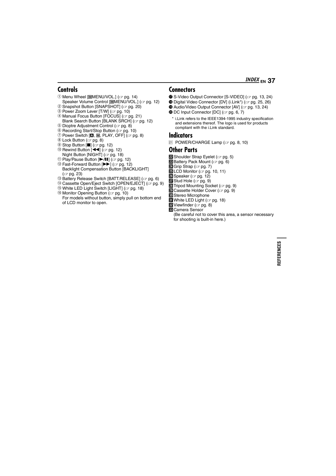 JVC GR-D225 manual Controls, Connectors, Indicators, Other Parts, Index EN 