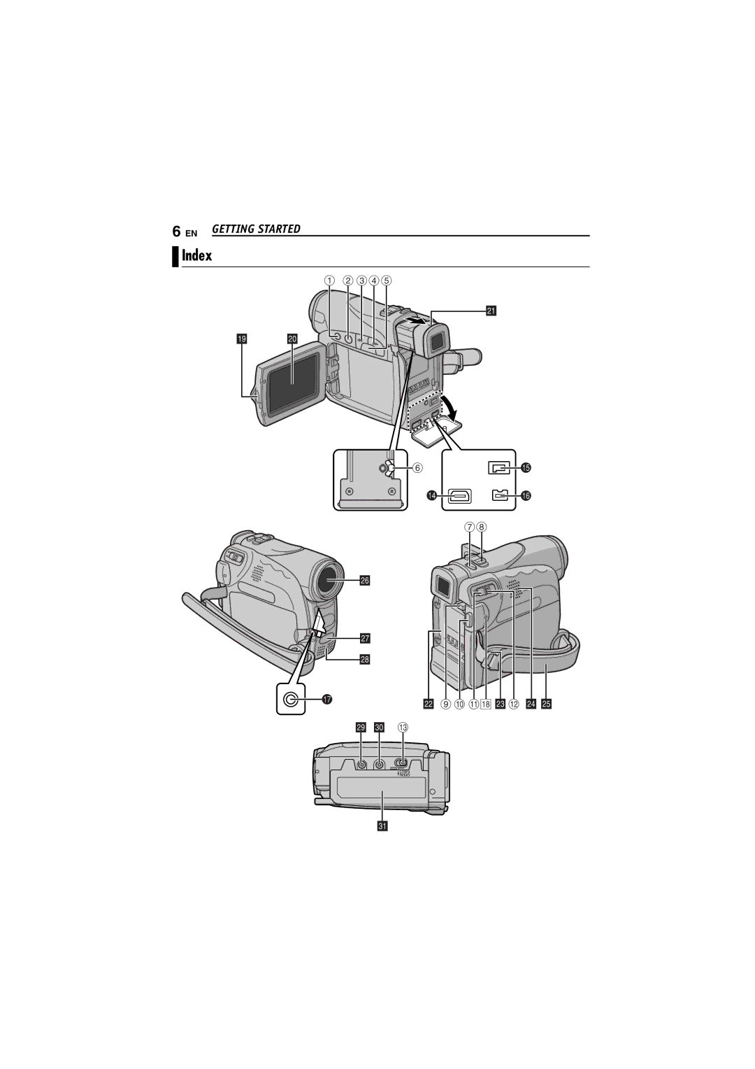 JVC GR-D240 manual Index, EN Getting Started 