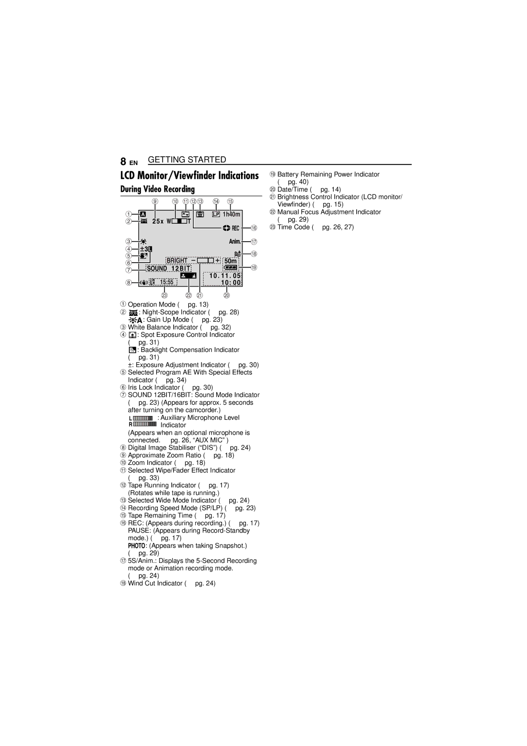 JVC GR-D240 manual LCD Monitor/Viewfinder Indications During Video Recording 