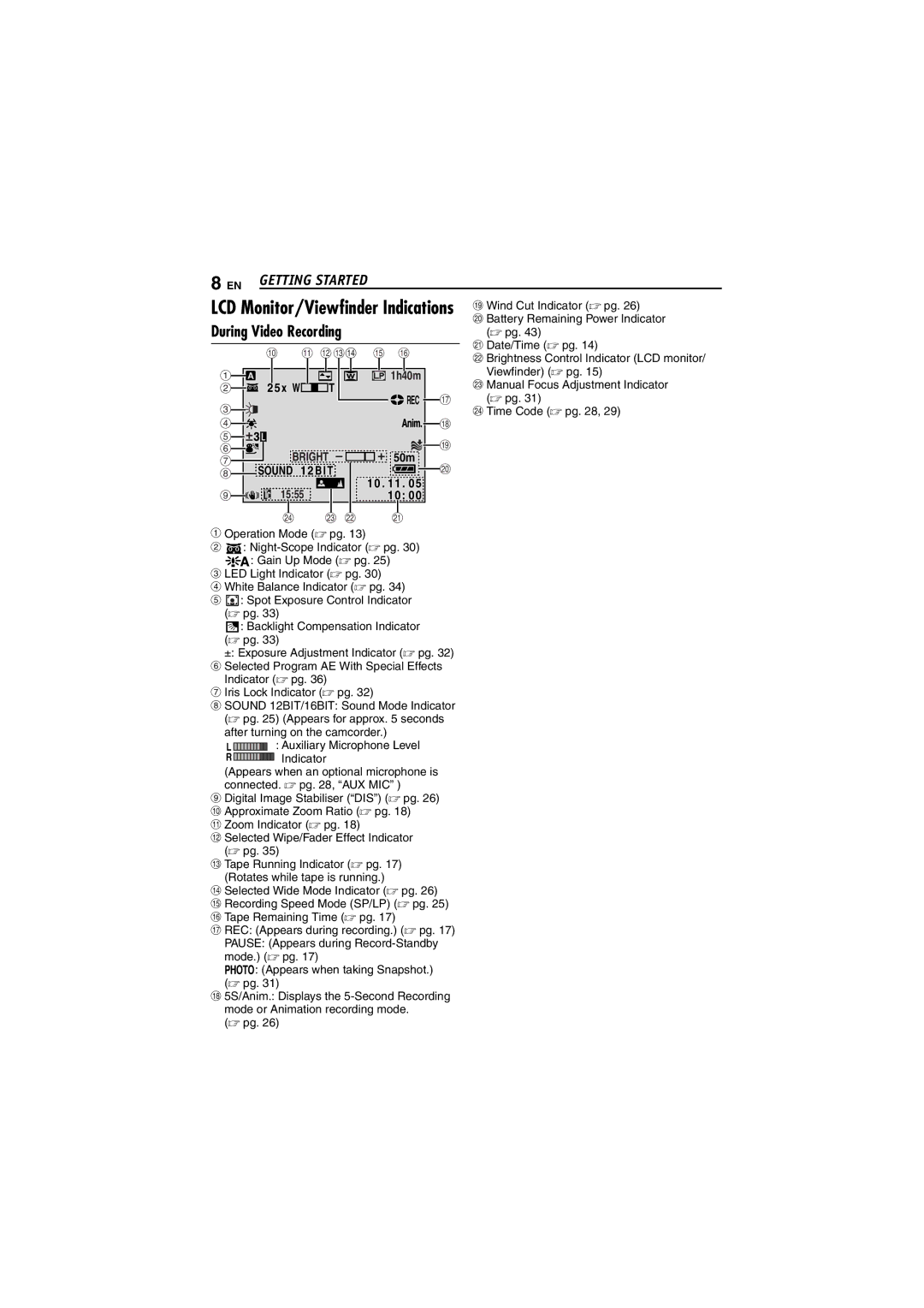 JVC GR-D252 manual LCD Monitor/Viewfinder Indications During Video Recording 