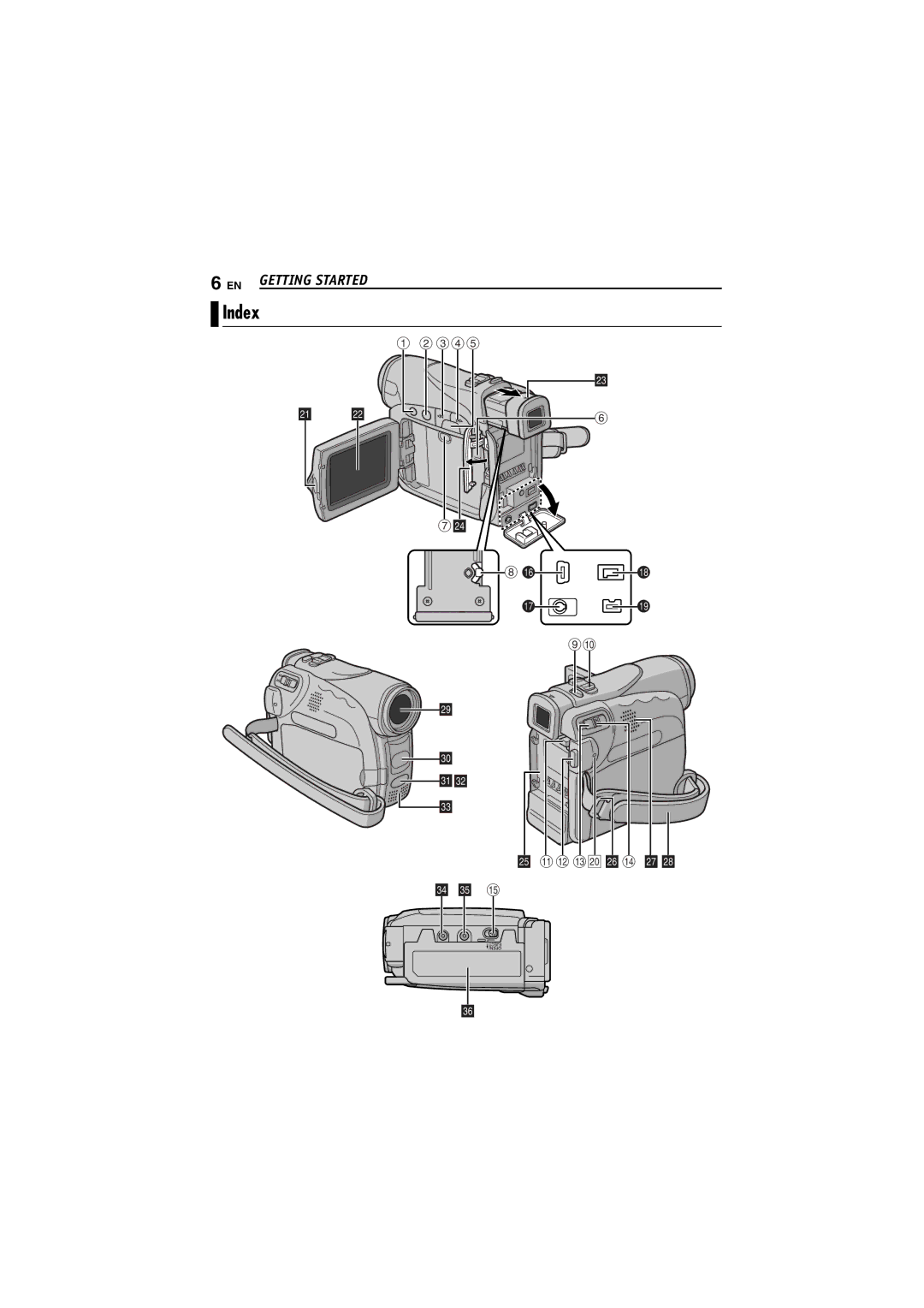 JVC GR-D290 GR-D270 manual Index, EN Getting Started 