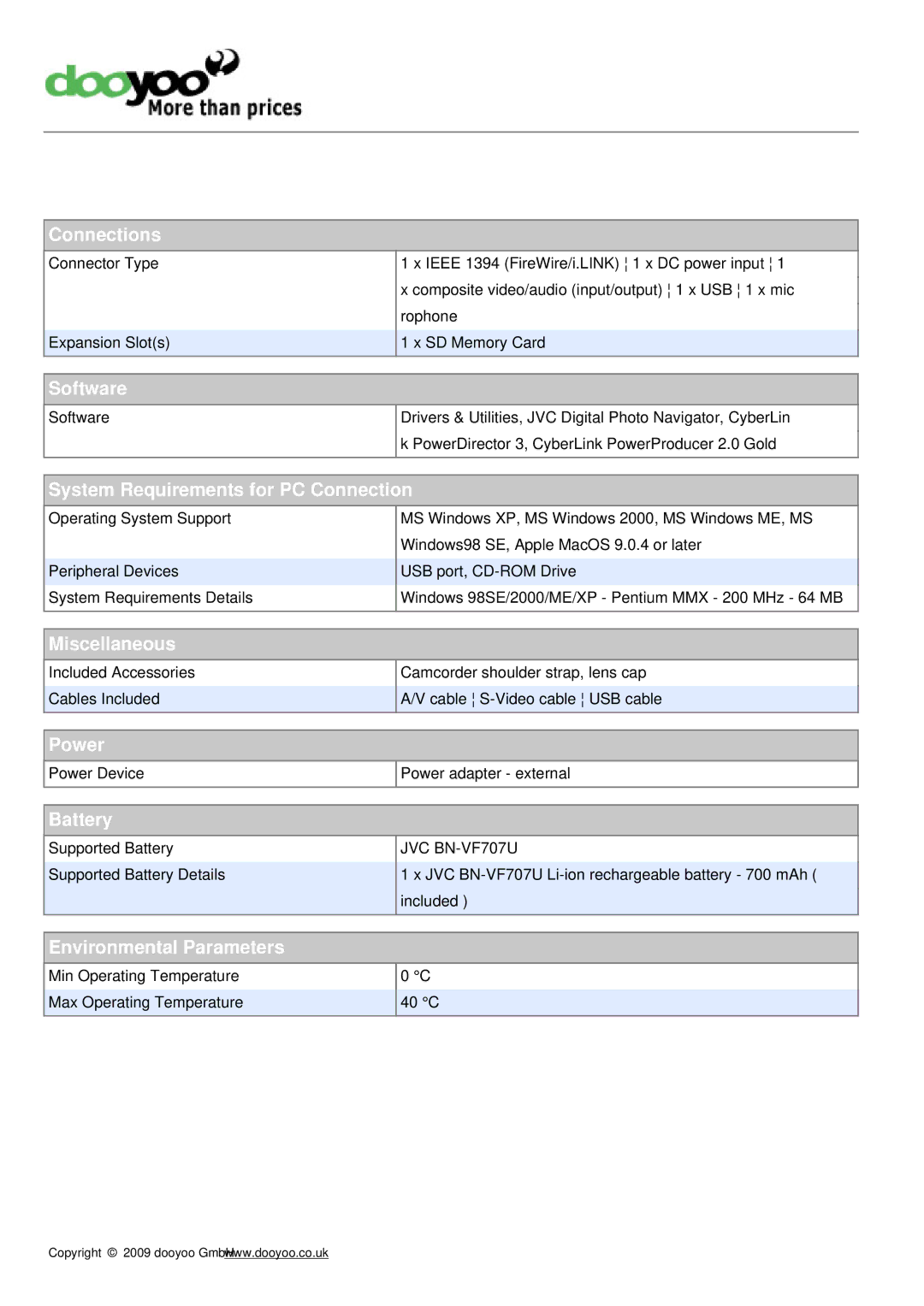 JVC GR-D290 manual Connections, Software, System Requirements for PC Connection, Miscellaneous, Power, Battery 