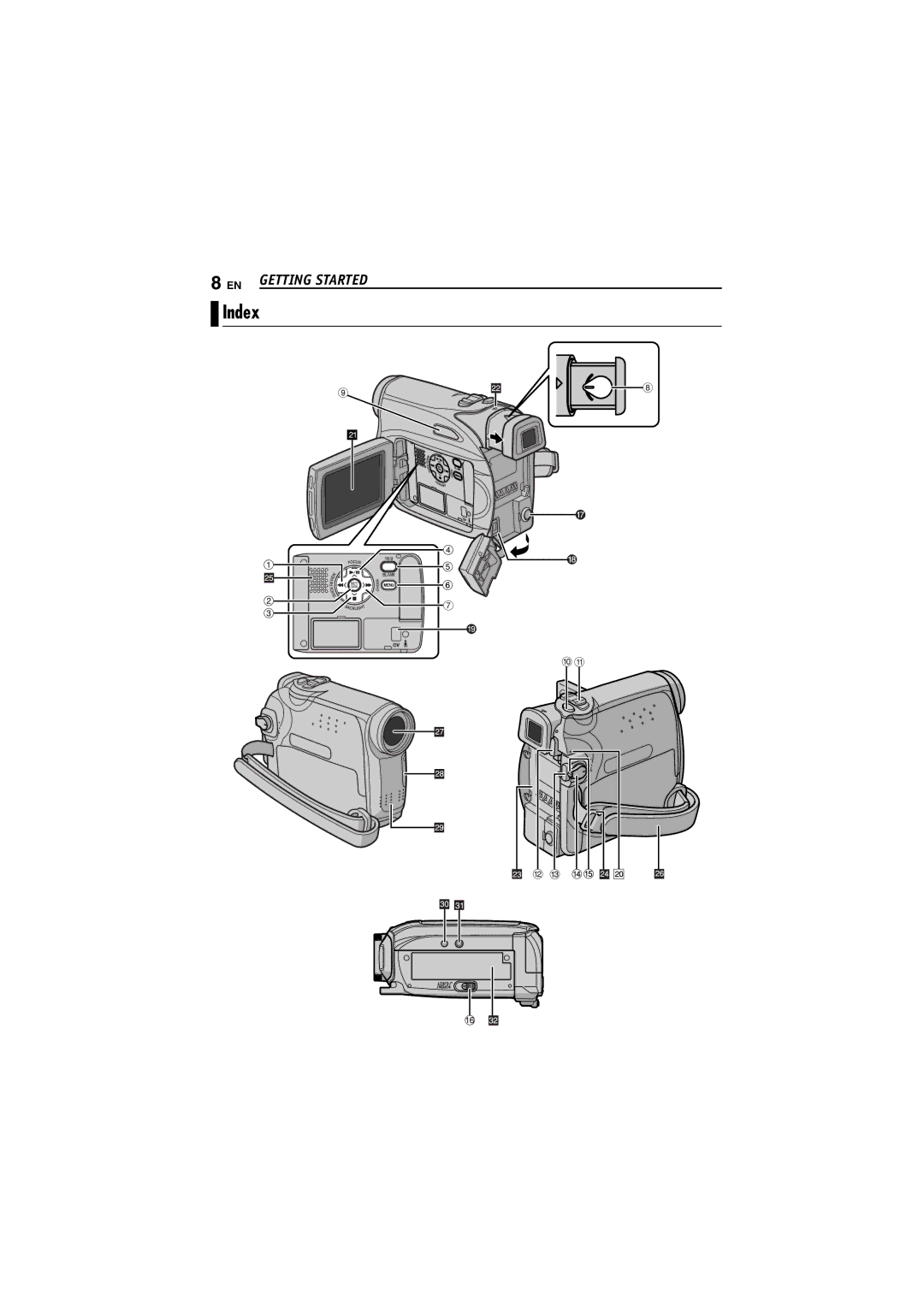 JVC GR-D320EK manual Index 