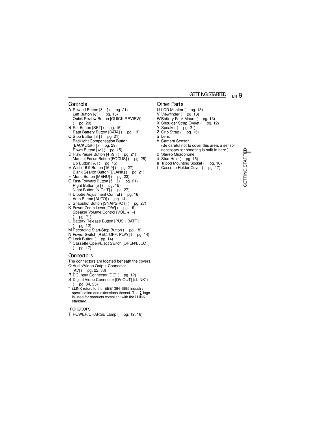 JVC GR-D320EK manual Controls, Other Parts, Connectors, Indicators, POWER/CHARGE Lamp  pg 