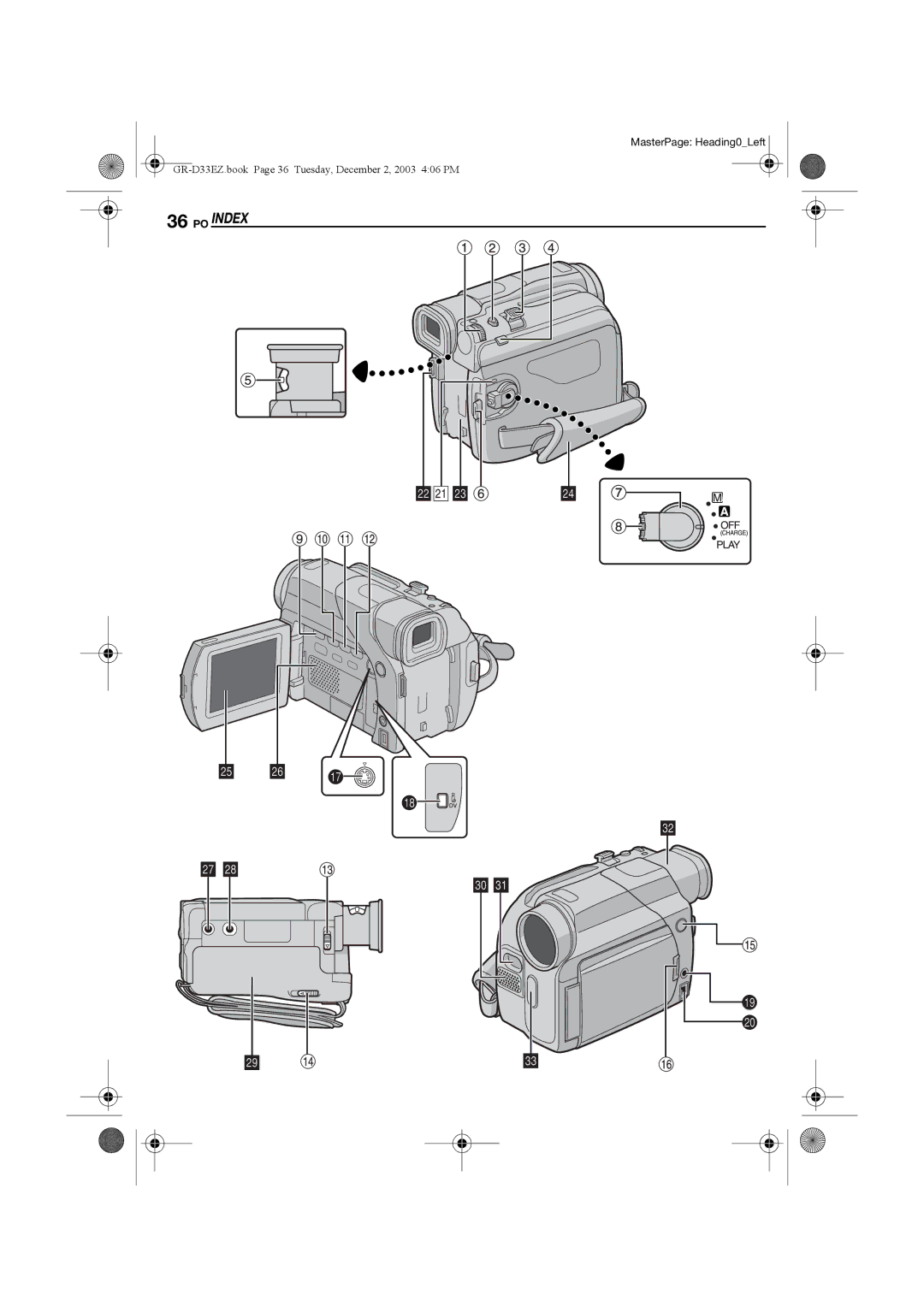 JVC GR-D33 manual PO Index 