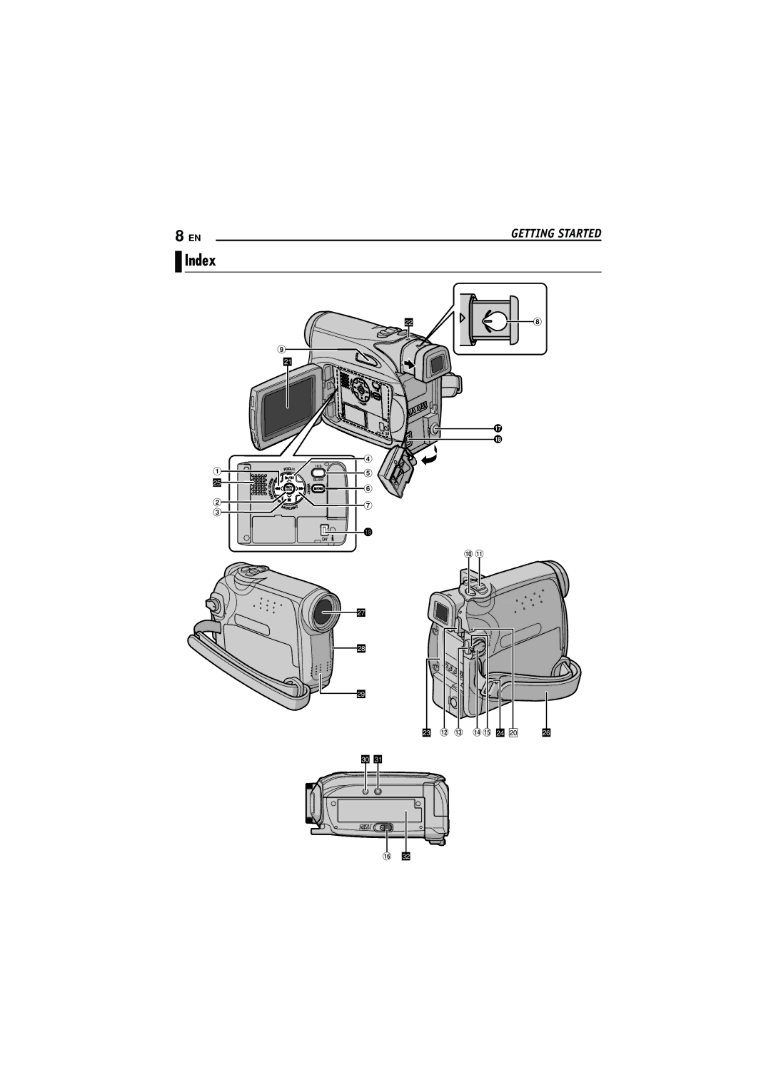 JVC GR-D338AH manual Index 