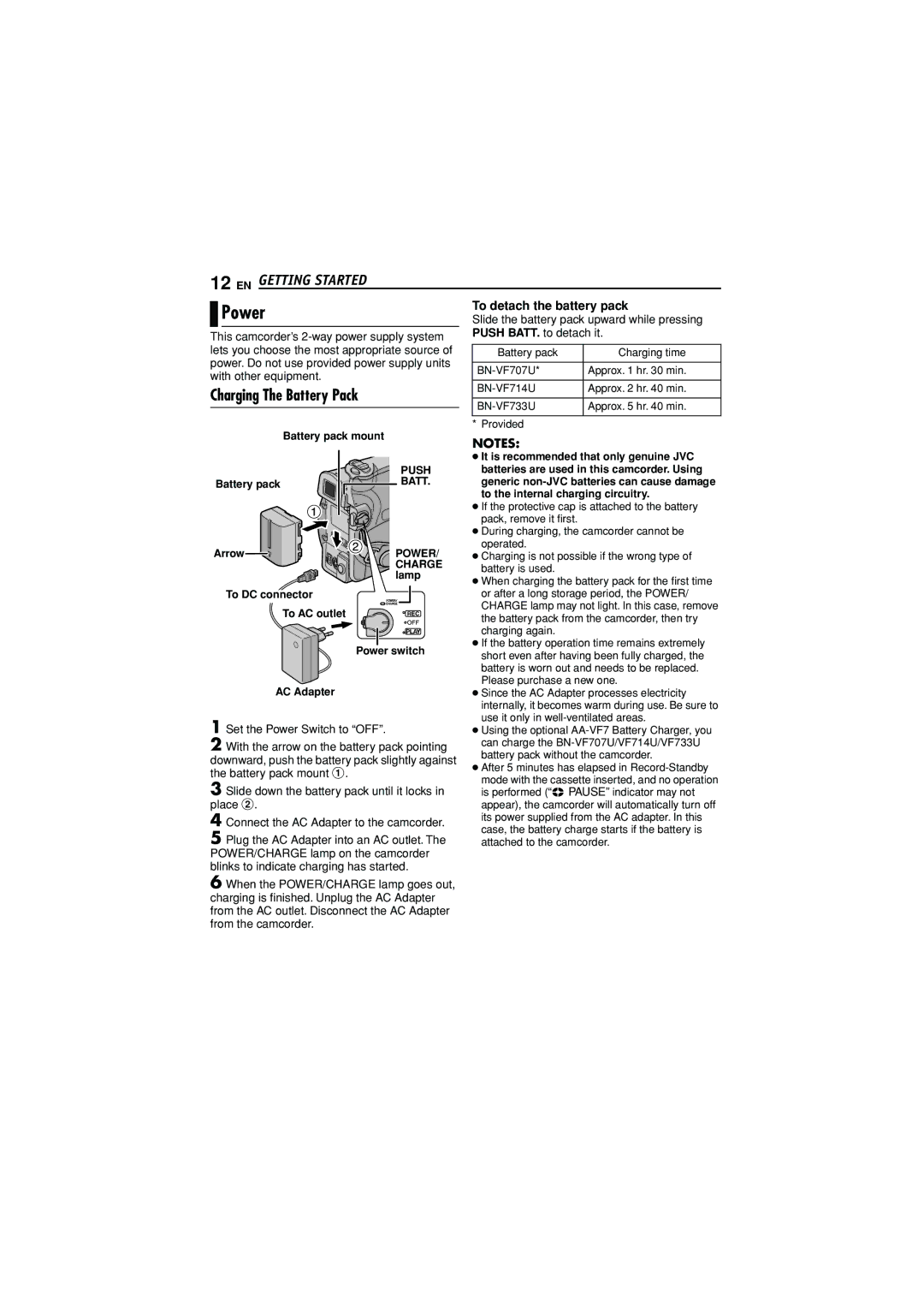 JVC GR-D350AG manual Power, Charging The Battery Pack, Slide the battery pack upward while pressing, With other equipment 