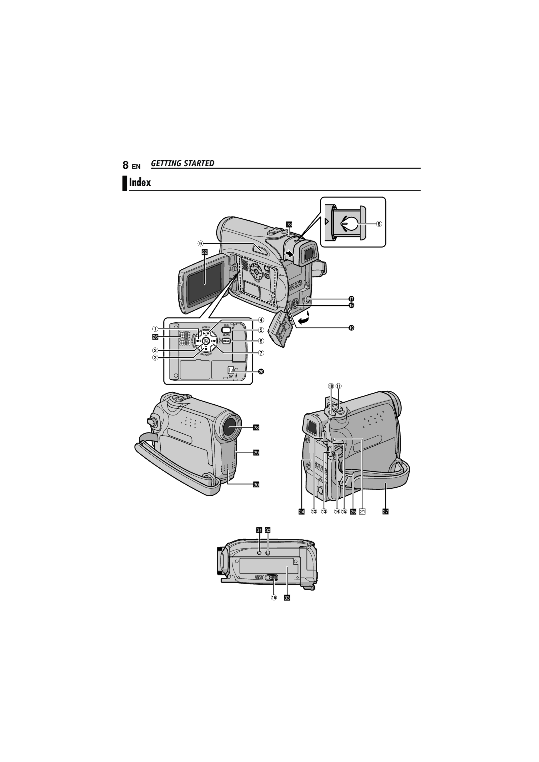 JVC GR-D350AG manual Index, EN Getting Started 