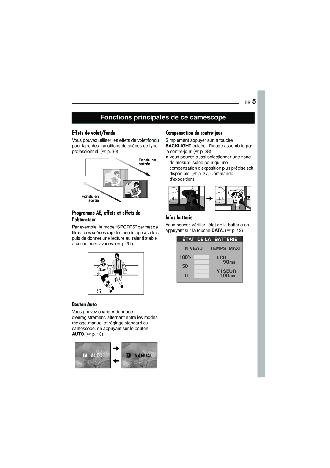 JVC GR-D350U manual Effets de volet/fondu, Programme AE, effets et effets de lobturateur, Bouton Auto, Infos batterie 