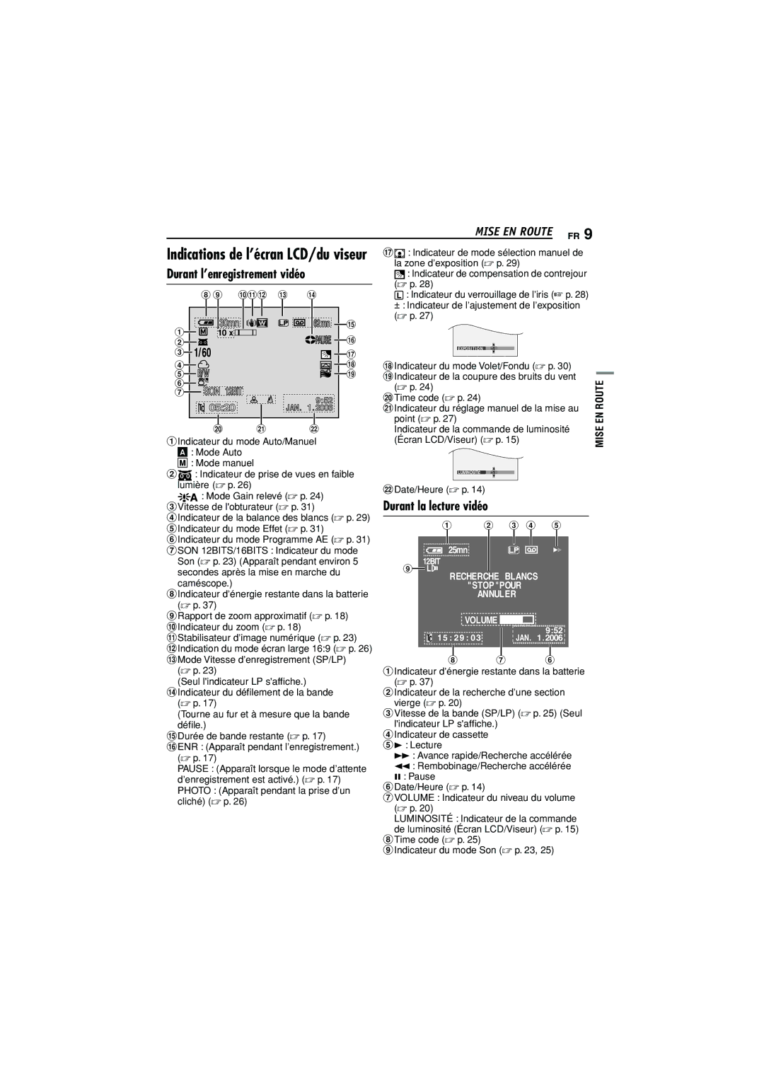 JVC GR-D350U Mise EN Route FR, Durant la lecture vidéo, Indications de l’écran LCD/du viseur, SON 12BIT, Recherche Blancs 