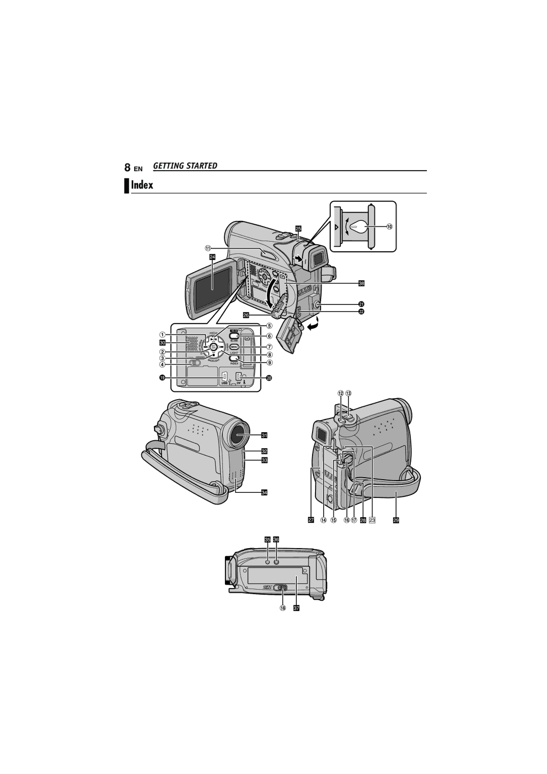 JVC GR-D372U manual Index, EN Getting Started 