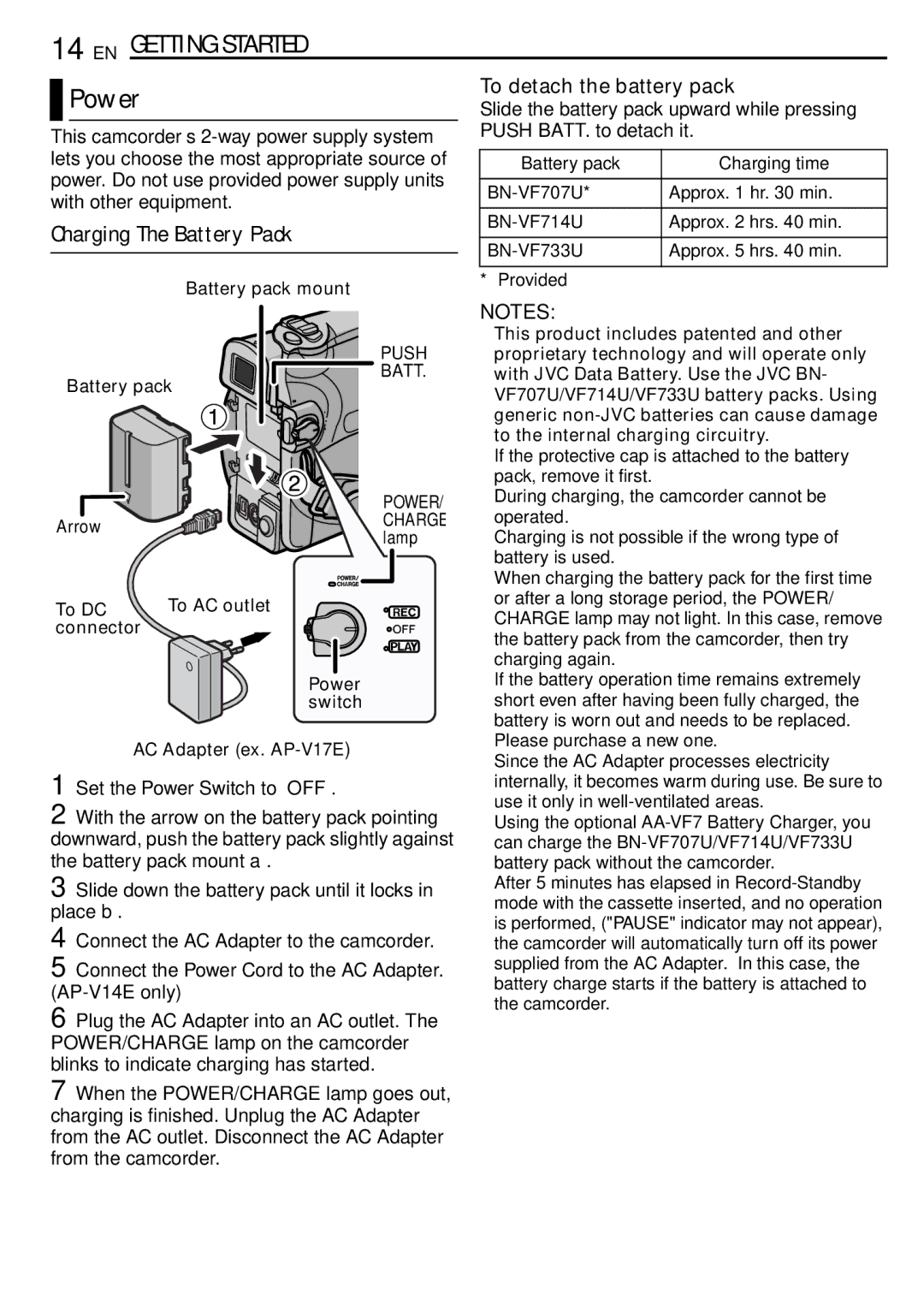 JVC GR-D390EK manual Power, Charging The Battery Pack, Slide the battery pack upward while pressing, With other equipment 