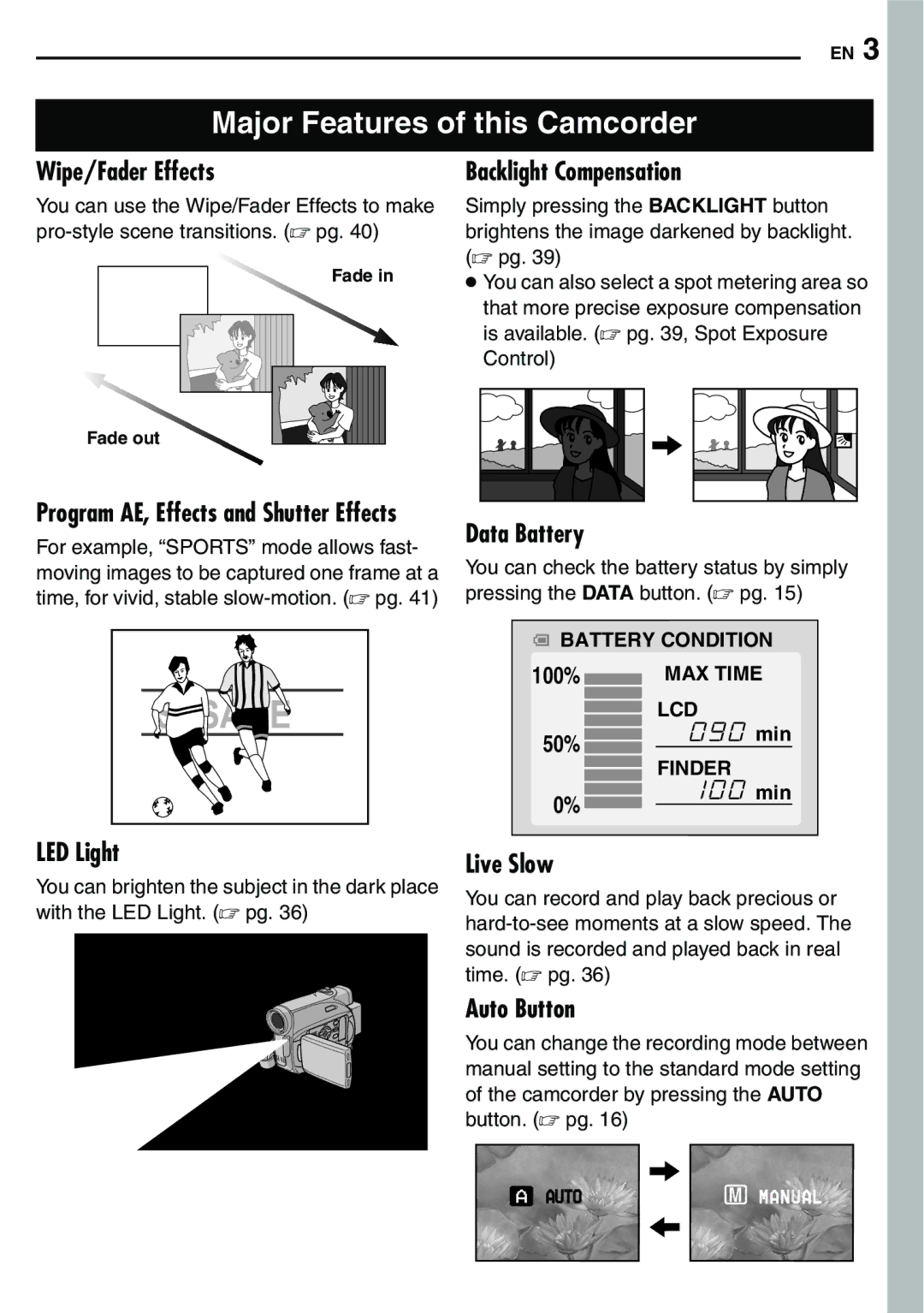JVC GR-D390EK manual Wipe/Fader Effects, Backlight Compensation, Data Battery, LED Light, Live Slow, Auto Button 