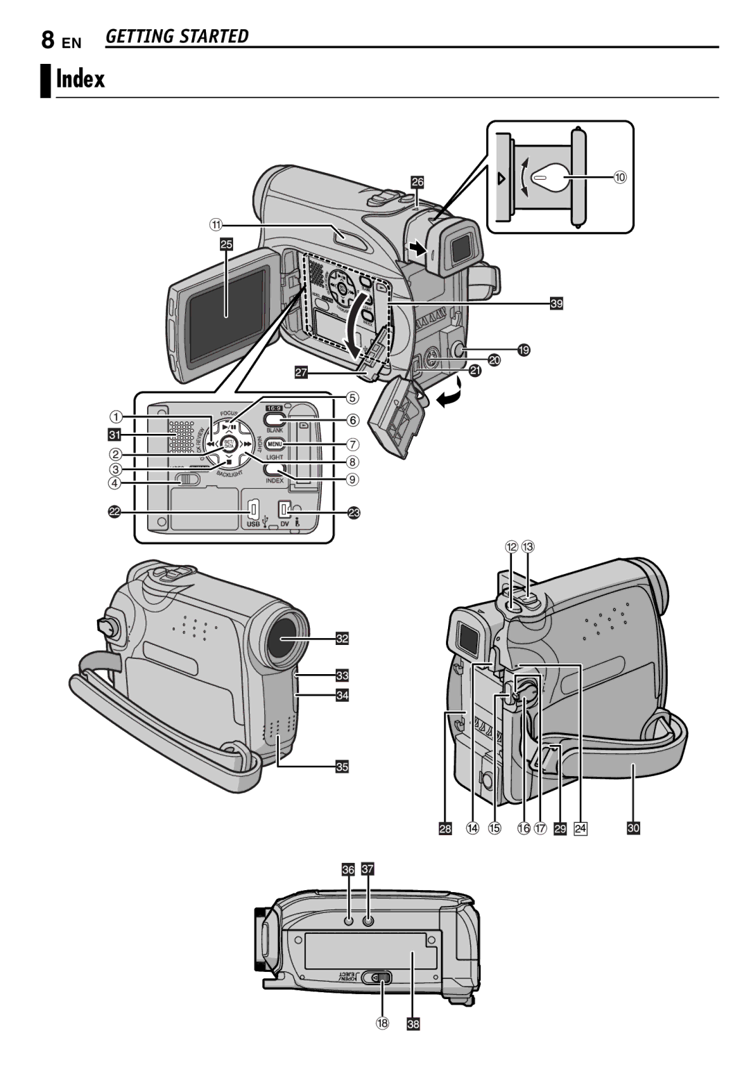 JVC GR-D390EK manual Index 