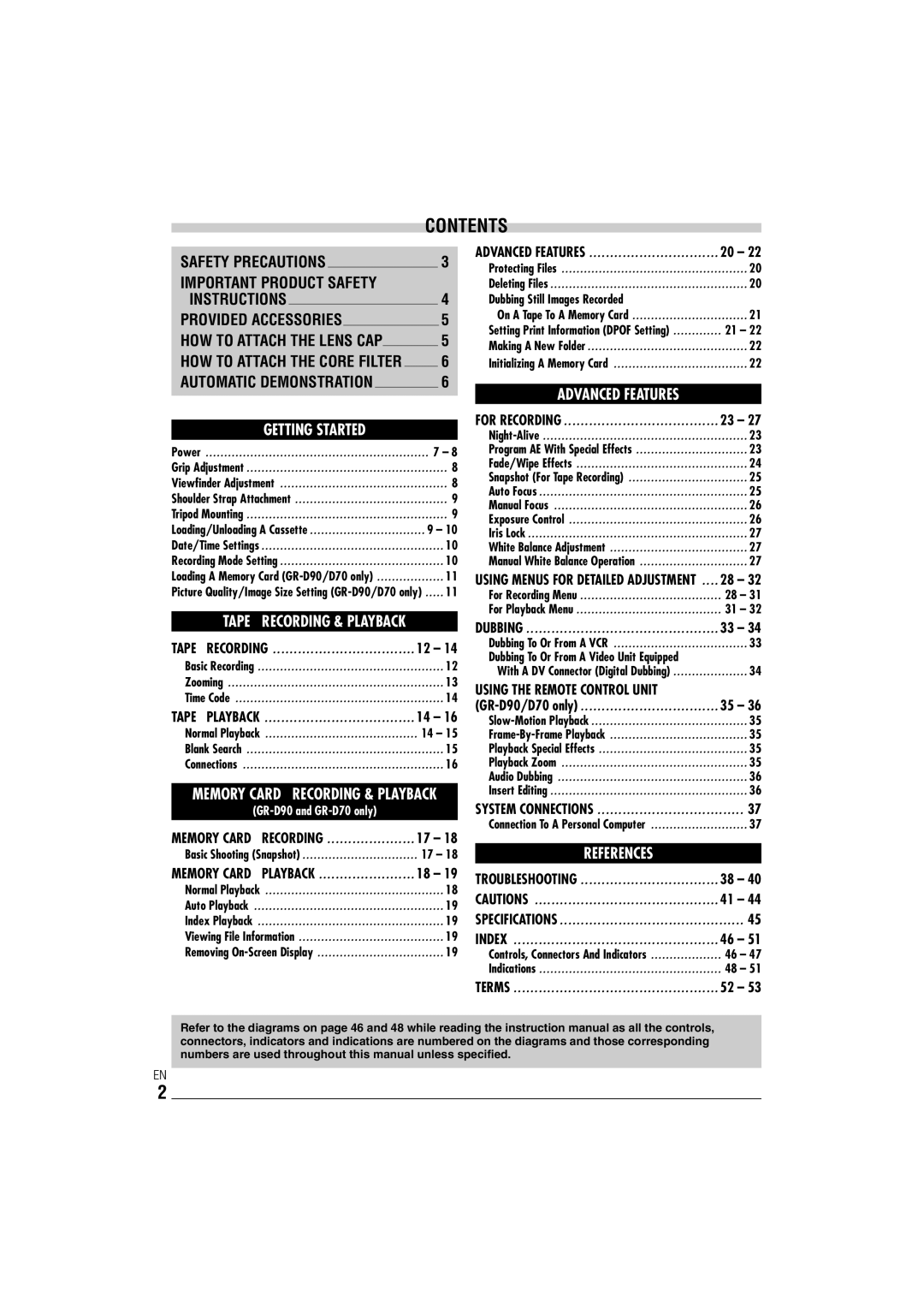 JVC GR-D70, GR-D90 instruction manual Contents 