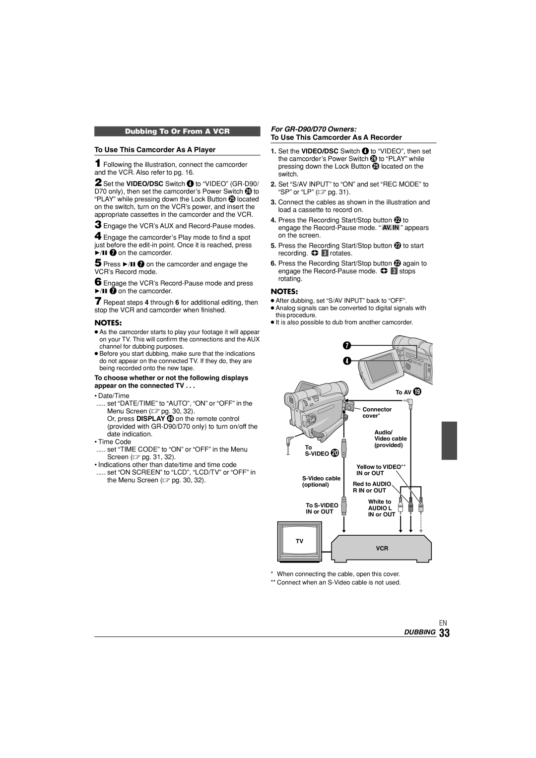 JVC GR-D90, GR-D70 Dubbing To Or From a VCR, To Use This Camcorder As a Player, To Use This Camcorder As a Recorder 
