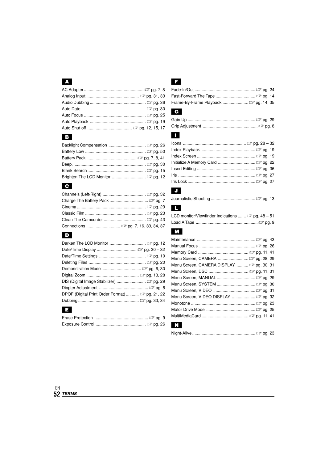 JVC GR-D70, GR-D90 instruction manual Terms 