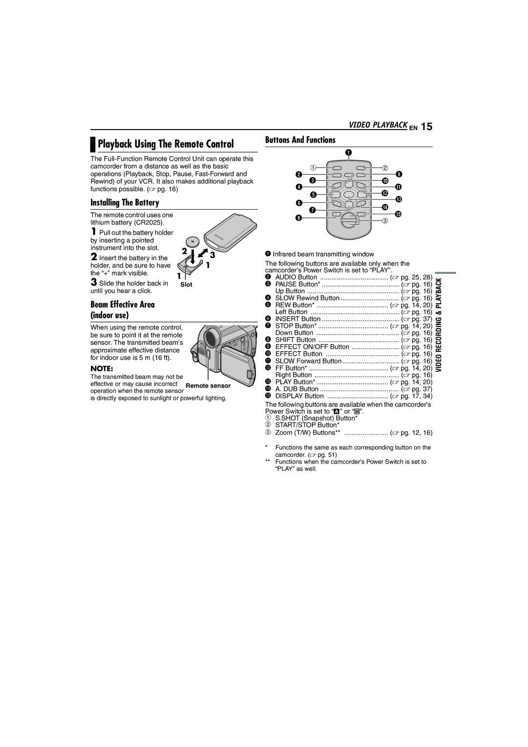 JVC GR-D72 manual Video Playback EN, Buttons And Functions, Installing The Battery, Slot 