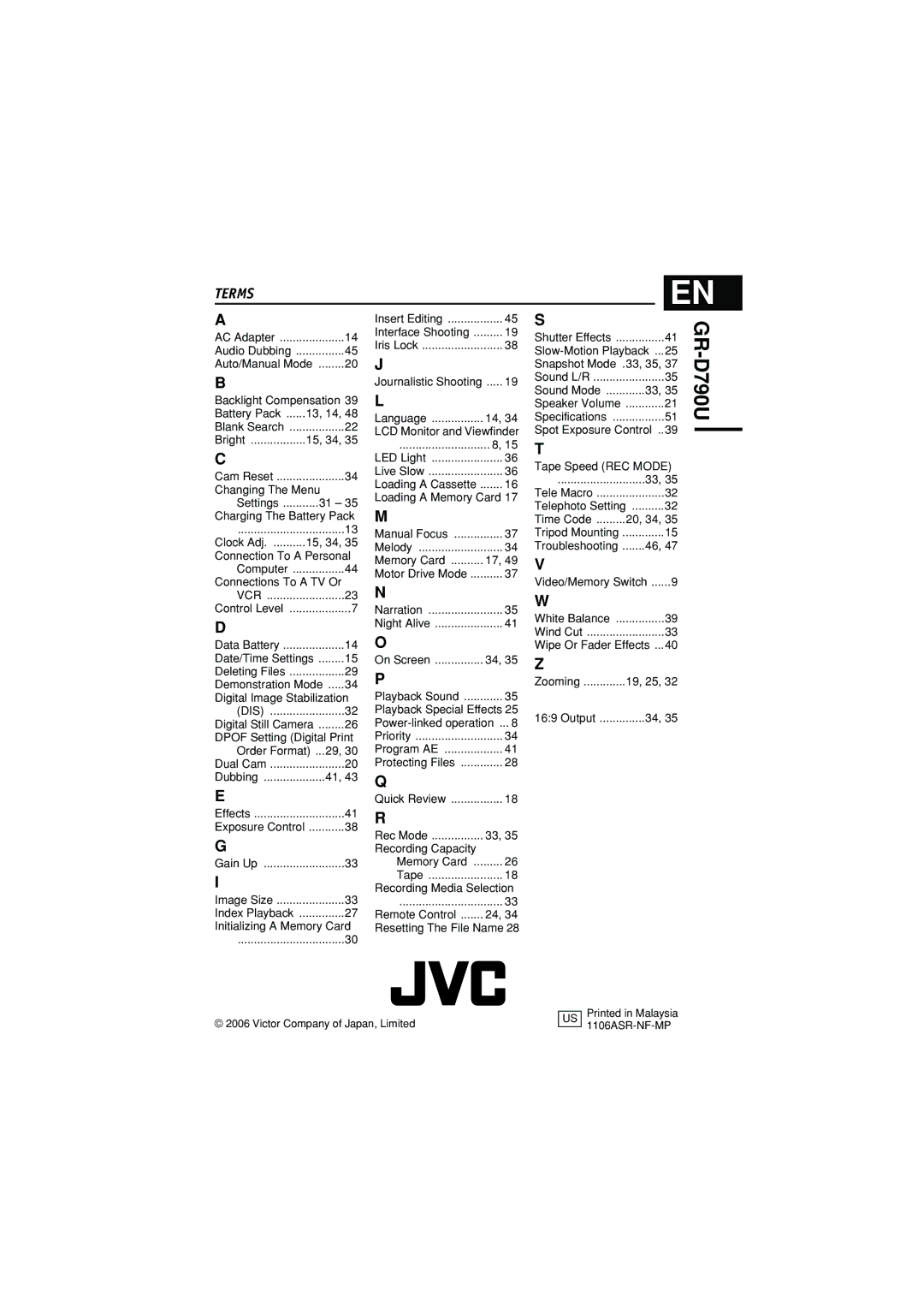 JVC GR-D790U manual Terms 