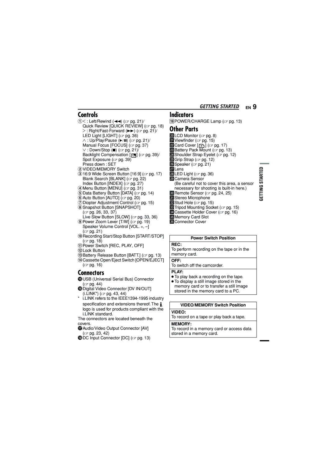 JVC GR-D790U manual Controls, Connectors, ÂIndicators, ÄOther Parts 